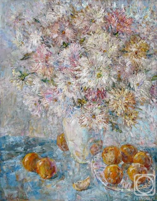 ������� ������ �� ������. ��������� �����. ����� � ���������