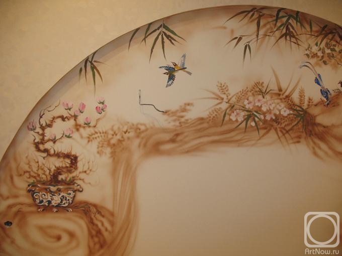 ������� �����. ������� ������. �������� 1