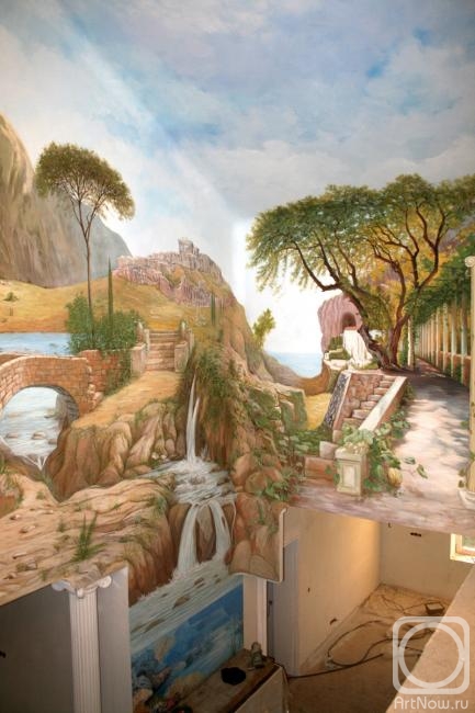 ���������� �������. ����������� ������