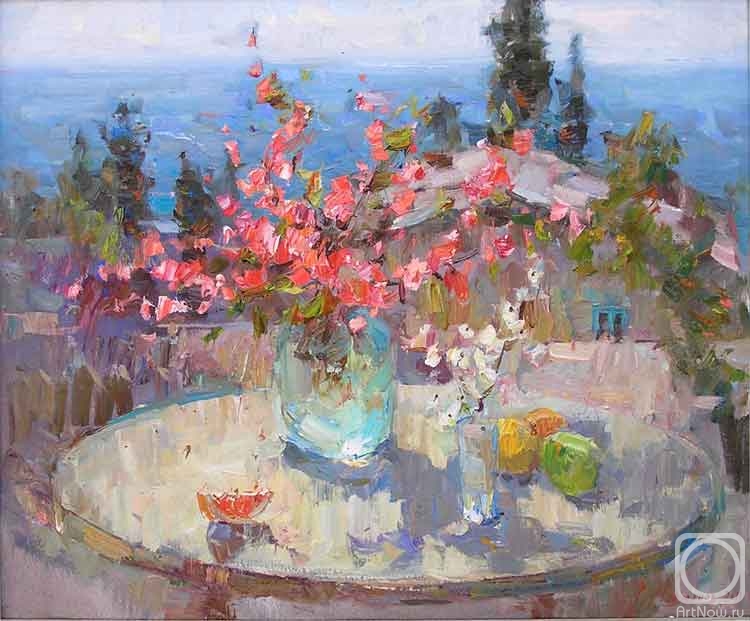 ������� ������ �� ������. �������� �����. ��� ����� �������