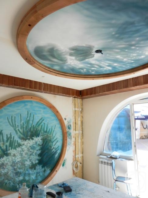 ������� ����. ����������