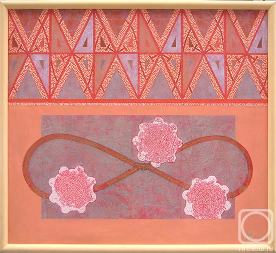 �������. �������� �����. �������