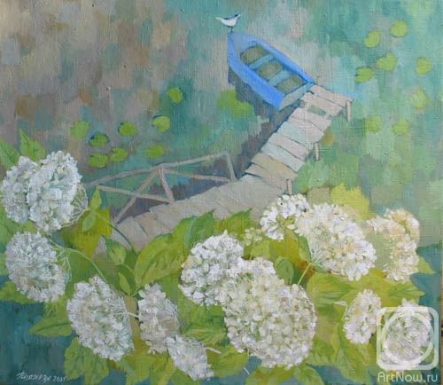 ������� ������ �� ������. ������� �������. ����� ���������