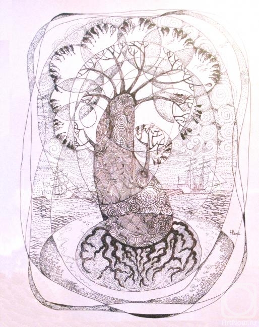 �������. �������� ����. ��� ����� I