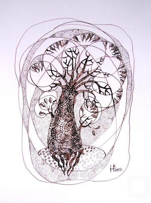 �������. �������� ����. ��� ����������