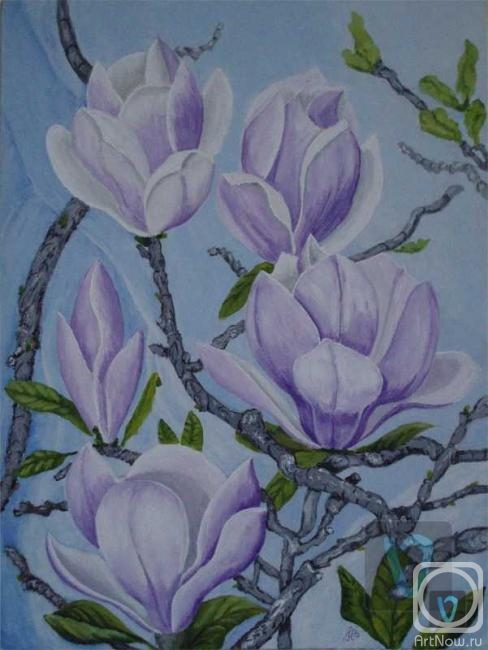 �������. ������� ���������. ������