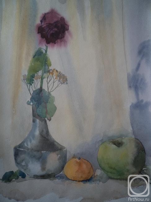 �������. ���������� �������. ���� � ����� �����