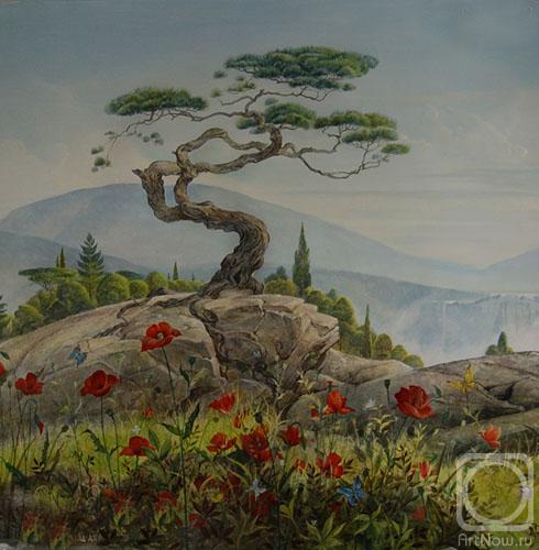 �������� �������. ������� �������� ��������� (��������)