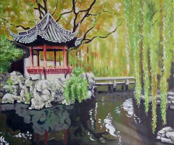 ������� ���������� ���