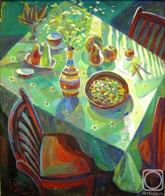 �������. ������ ���������. ������ ���������