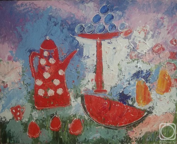 ������� ������ �� ������. ����� ������. ������� ��������� � ������� �����