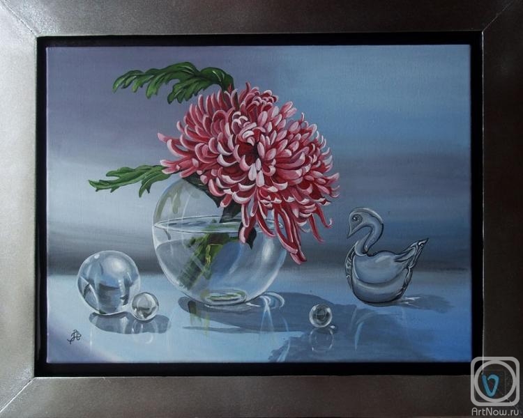 �������. ������� ���������. ����������