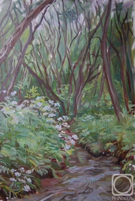 �������. ������������� �����. ����� ��������