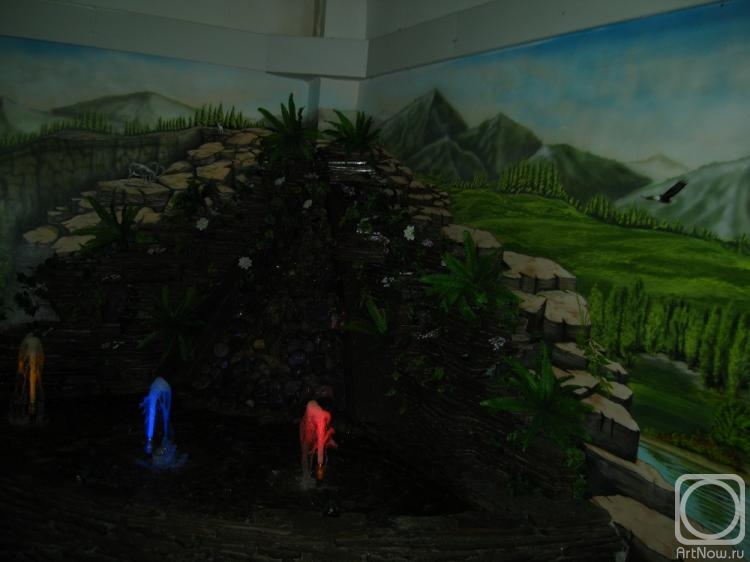 ���������� �������. ������ ��������. ���������� ������ � ������ �������