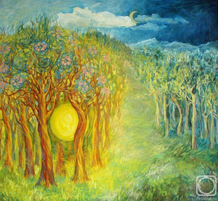 ������� ������ �� ������. ��������� �������. ���� � ����