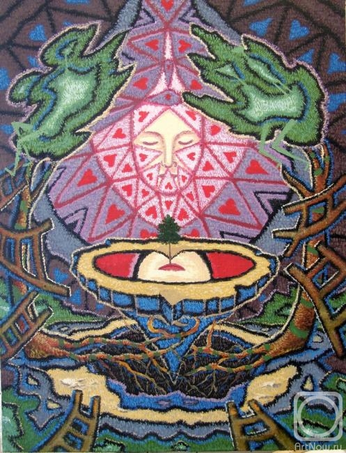 ������� ������ �� ������. ��������� ����. ��������� ��� ������