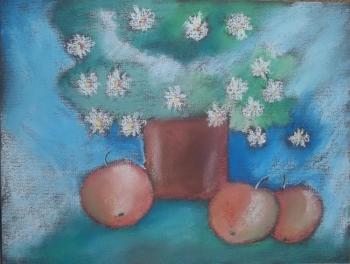 ������� �� ���� - ����������� �������