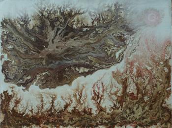 ������� ����������� �����������