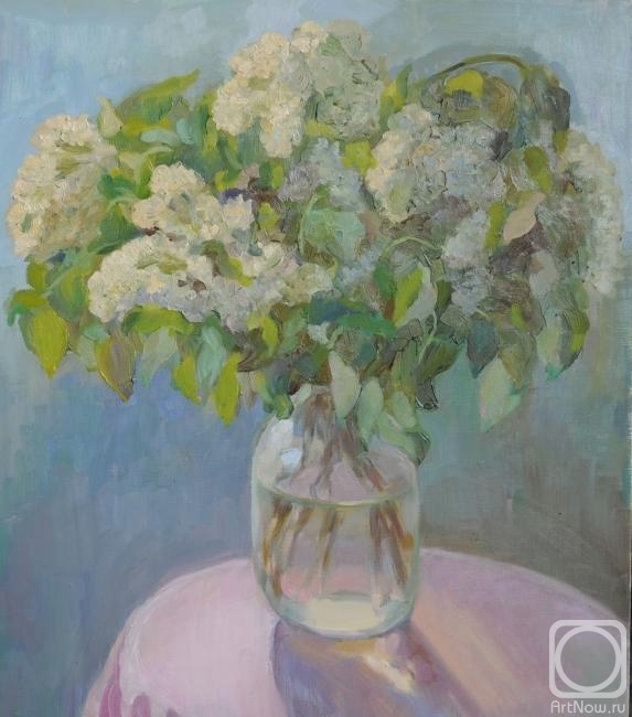 ������� ������ �� ������. ������� �������. ����� ������