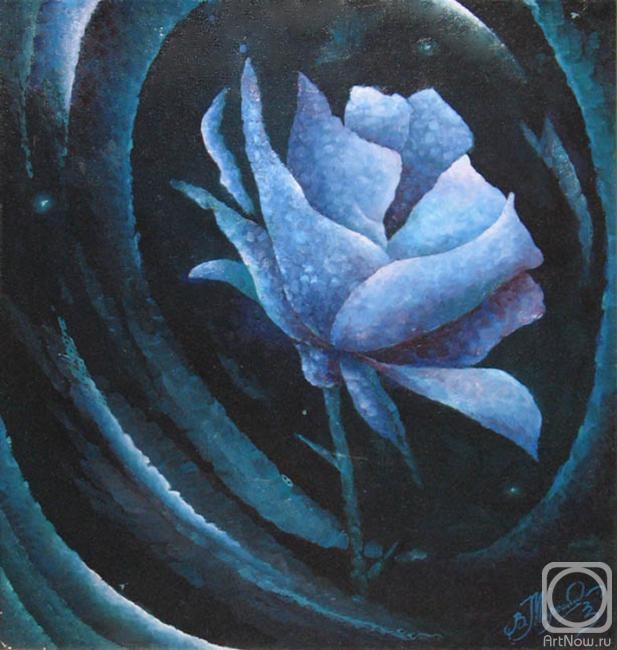 ������� ������ �� ������. ���������� ��������. � ��������� ��������