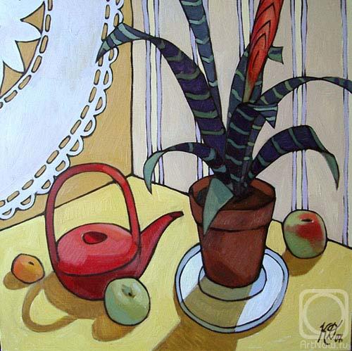 ������� ������ �� ������. ��������� ����. ��������� � ������� ������