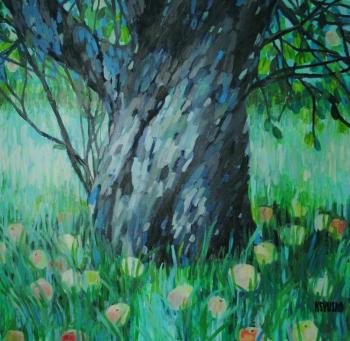 ��������� ���. ��������� ������