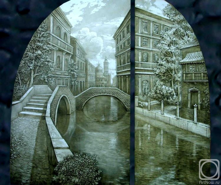 ������� ��������. �������� ��� �������� ���������