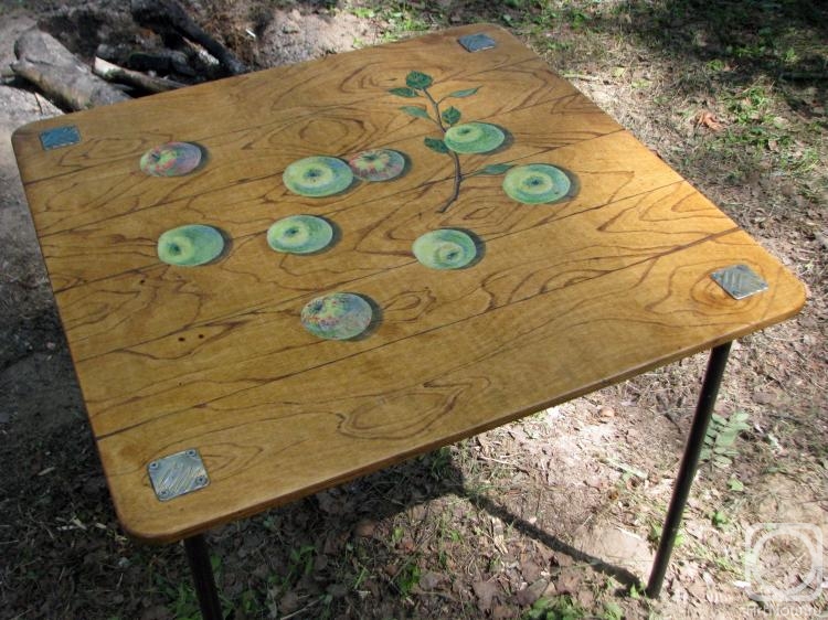 ��������� ����. �������� ������