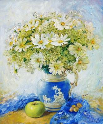 ��������� � ������� �������. �������� �����