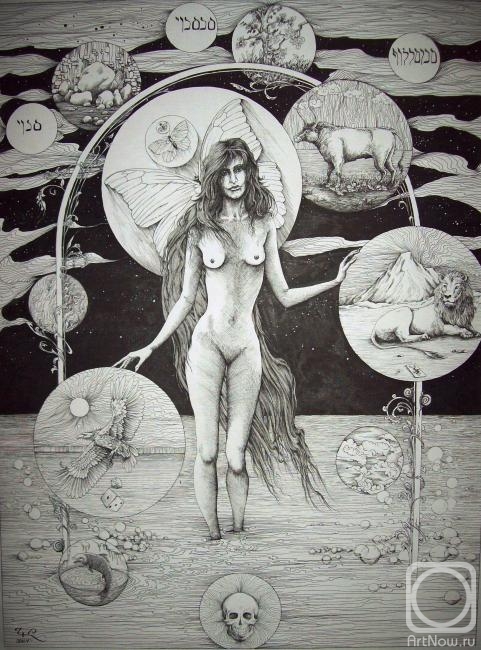 �������. ��������� ������. �������� �����