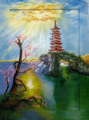 ���� ����. ��������� �����