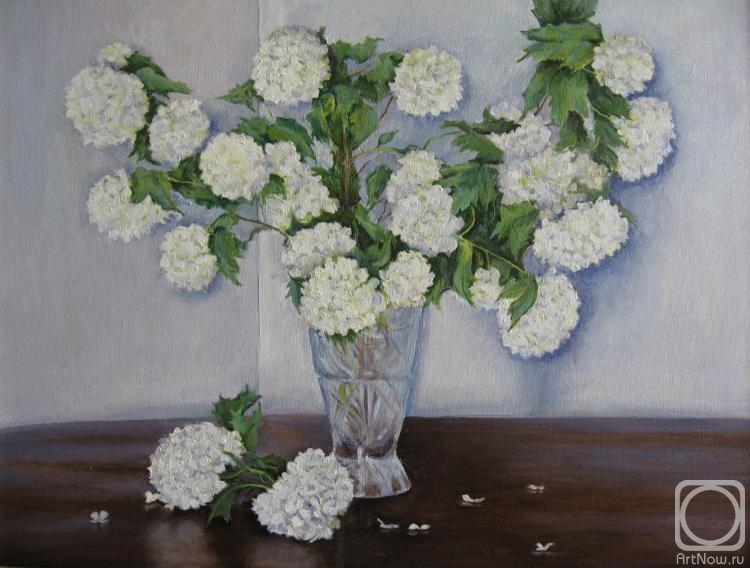 ������� ������ �� ������. ��������� �����. ���������