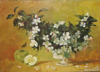 ������� ��������� �������