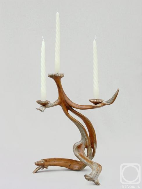 Fevral Boris. Candlestick