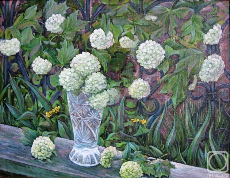 ������� ������ �� ������. ��������� �����. ��������� � ����