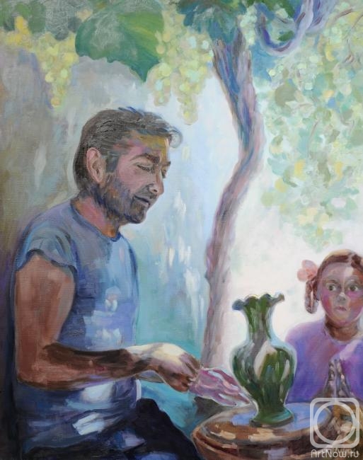 ������� ������ �� ������. ������� �������. ������