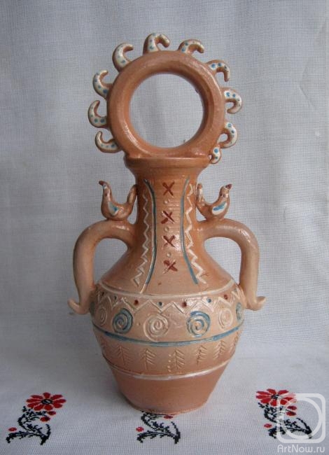 ������� ��������. ����� (������������ ����������)