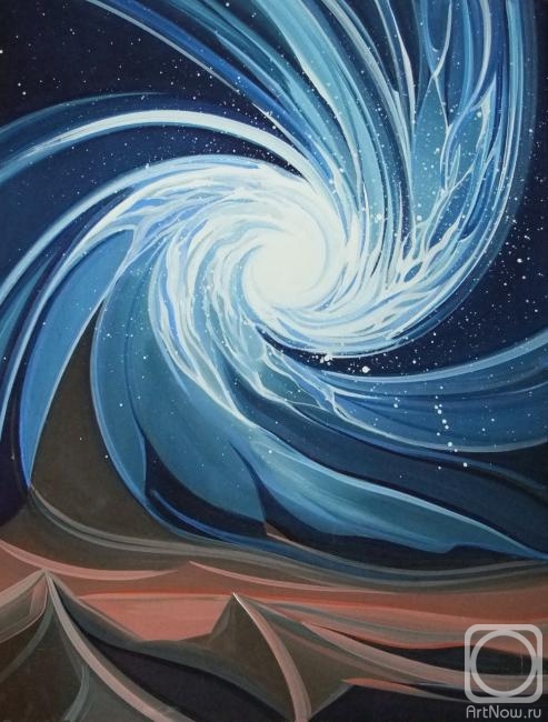 �������. ������������ �������. �����