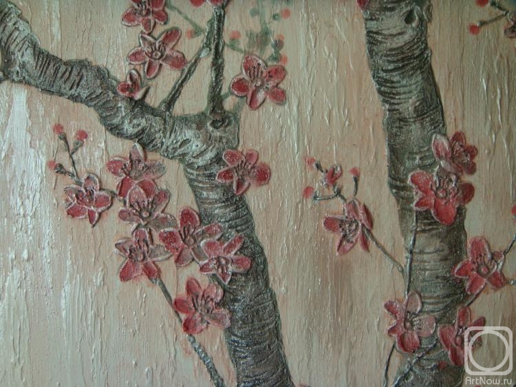 �������� �������. ������������ ������ (��������)