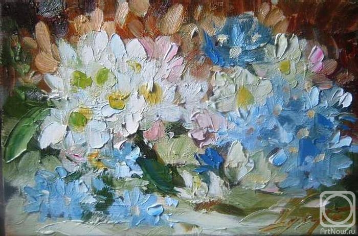 ������� ������ �� ������. ������ �������. ����������