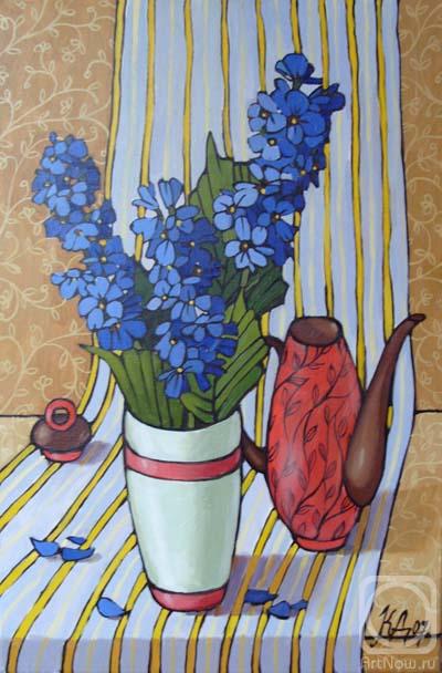 ������� ������ �� ������. ��������� ����. ����� �����