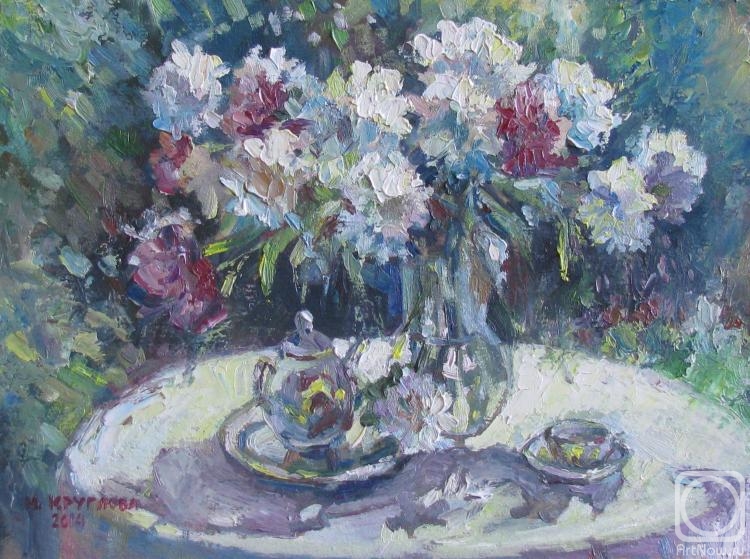 �������. �������� �����. ������ ����