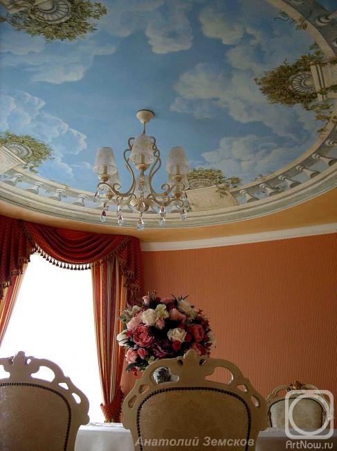 ������� ��������. �������� ������� � ������� ���������