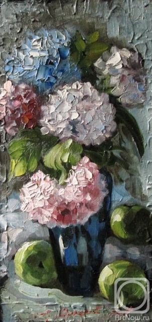 ������� ������ �� ������. ������ �������. ��������� � �������