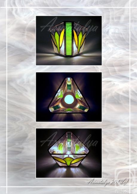 ���������� �������. ����������-��������