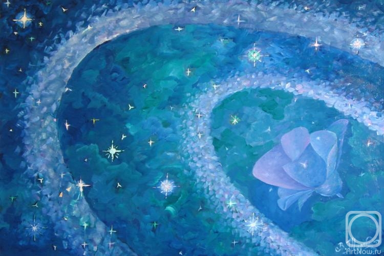 ������� ������ �� ������. ���������� ��������. ������� ���������