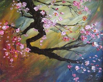 ����� ������������. ��������� �����