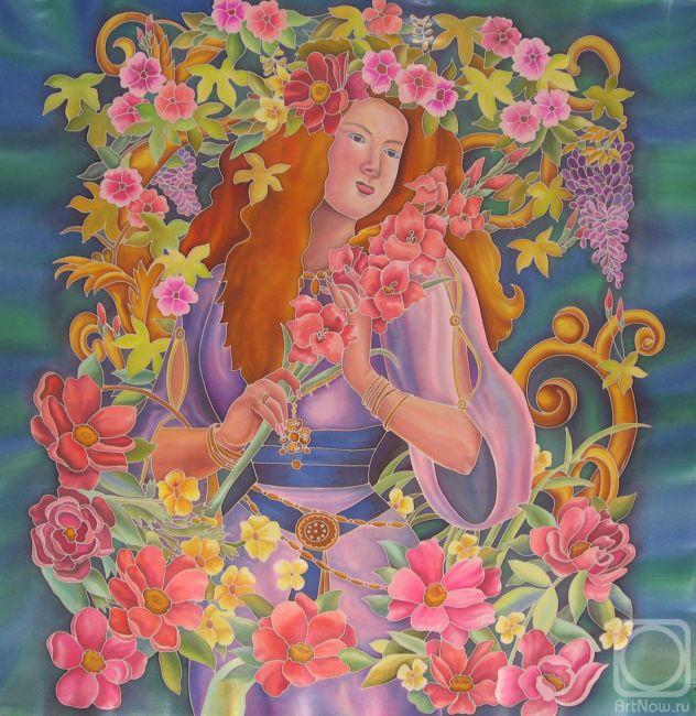 �������� �������. �����������