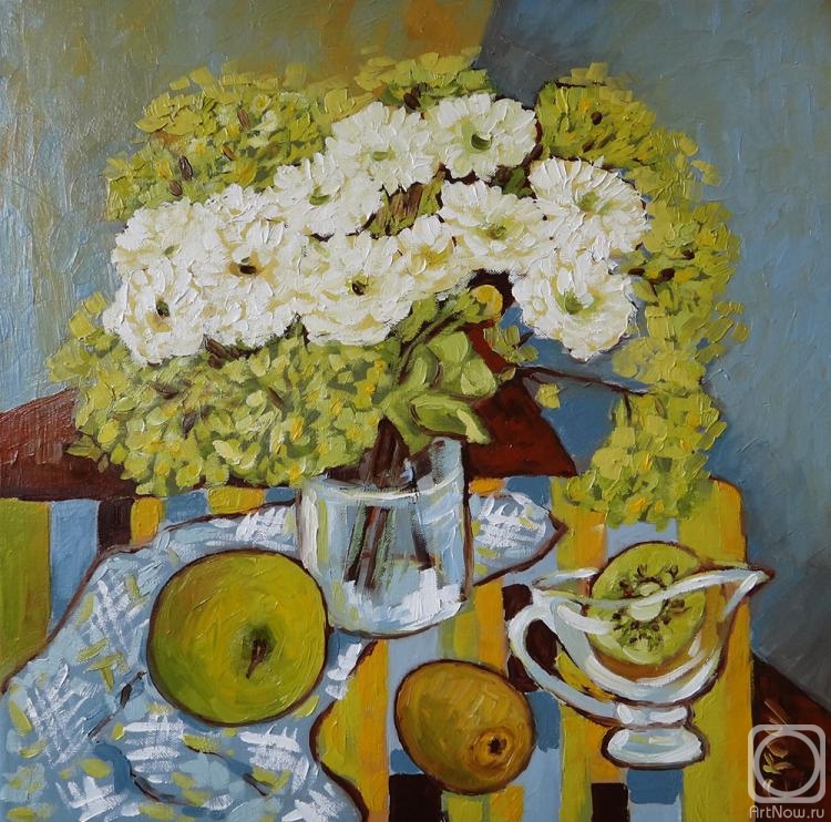 ������� ������ �� ������. ������������� ��������. ����