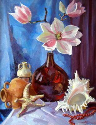 ��������� � ������� ������� (������,��������,��������). ��������� ��������